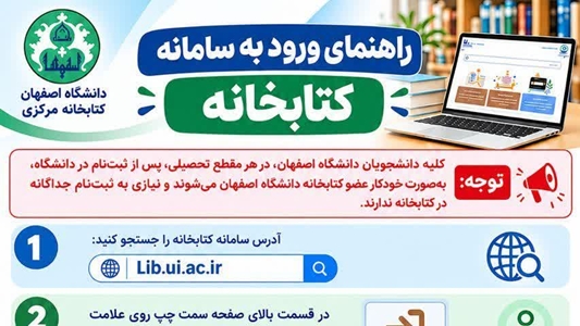 راهنمای ورود به سامانه کتابخانه جهت تغییر رمز و فعال سازی ایمیل